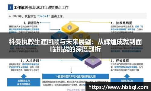 科曼执教生涯回顾与未来展望：从辉煌成就到面临挑战的深度剖析